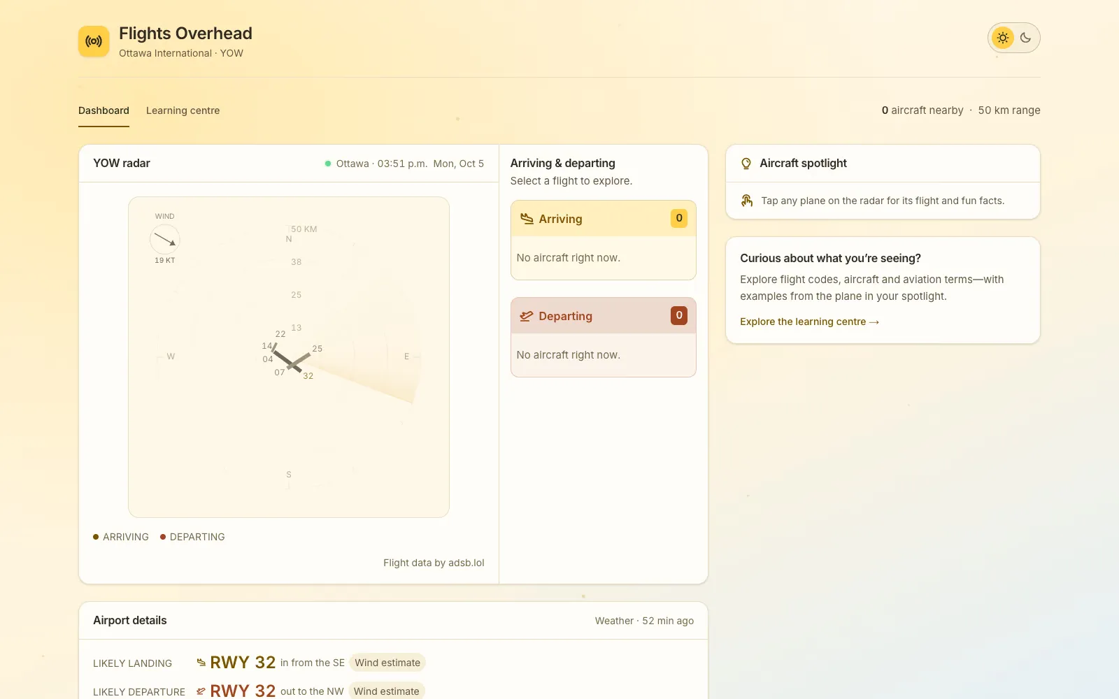 Flights Overhead’s dashboard, with a radar of aircraft near Ottawa, arriving and departing lists and airport weather