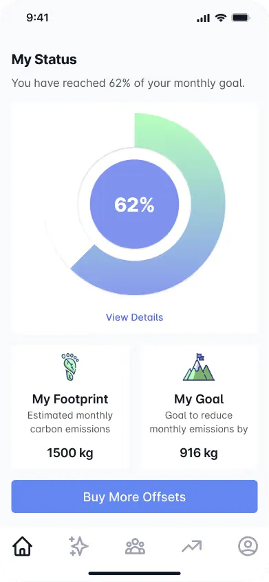 Invert’s home screen with a progress ring showing 62% of the monthly goal